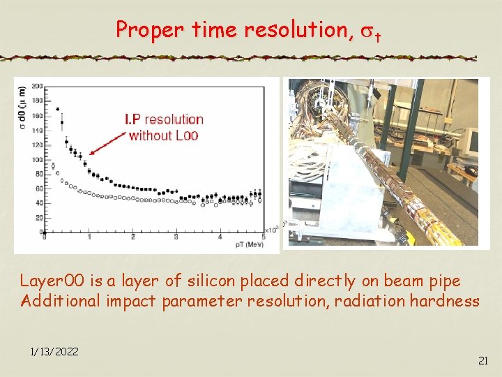 Proper time resolution, t Layer 00 is a layer of silicon placed directly on