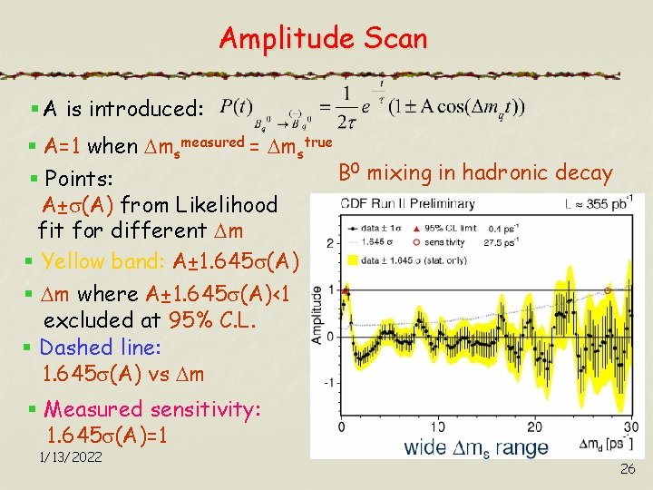 Amplitude Scan § A is introduced: § A=1 when msmeasured = mstrue 0 mixing