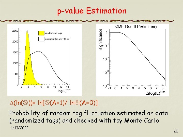 p-value Estimation (ln(L))= ln[L(A=1)/ ln. L(A=0)] Probability of random tag fluctuation estimated on data