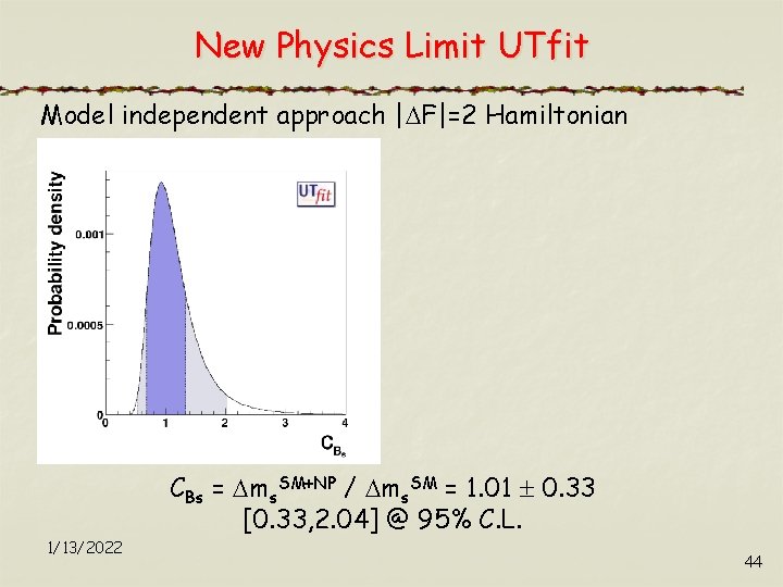 New Physics Limit UTfit Model independent approach | F|=2 Hamiltonian CBs = ms. SM+NP