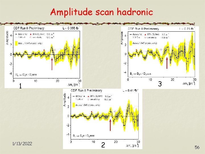 Amplitude scan hadronic 3 1 1/13/2022 2 56 