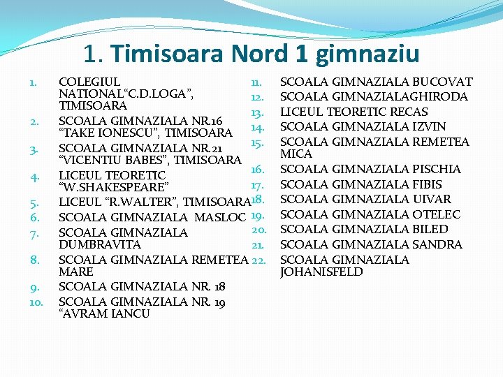 1. Timisoara Nord 1 gimnaziu 1. 2. 3. 4. 5. 6. 7. 8. 9.