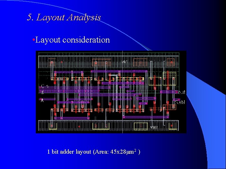 5. Layout Analysis • Layout consideration 1 bit adder layout (Area: 45 x 28μm