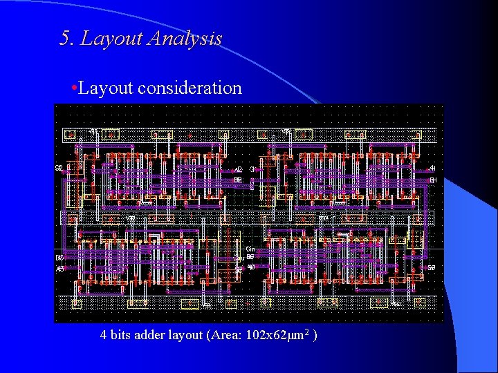 5. Layout Analysis • Layout consideration 4 bits adder layout (Area: 102 x 62μm