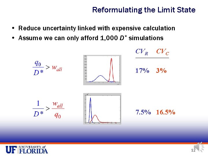 Reformulating the Limit State • Reduce uncertainty linked with expensive calculation • Assume we
