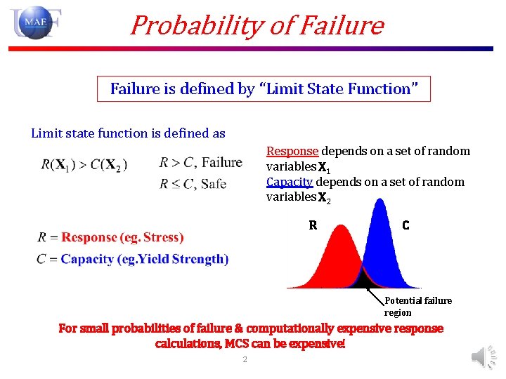 Probability of Failure is defined by “Limit State Function” Limit state function is defined