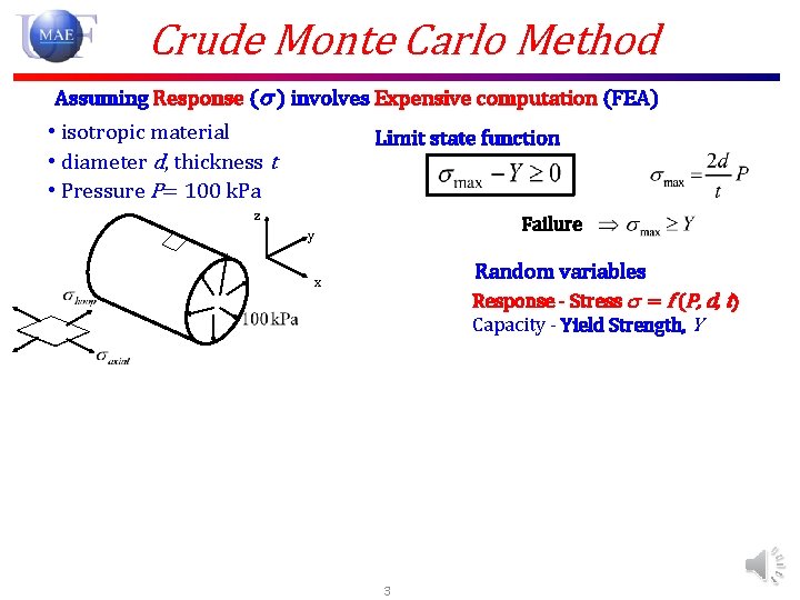 Crude Monte Carlo Method Assuming Response ( ) involves Expensive computation (FEA) • isotropic