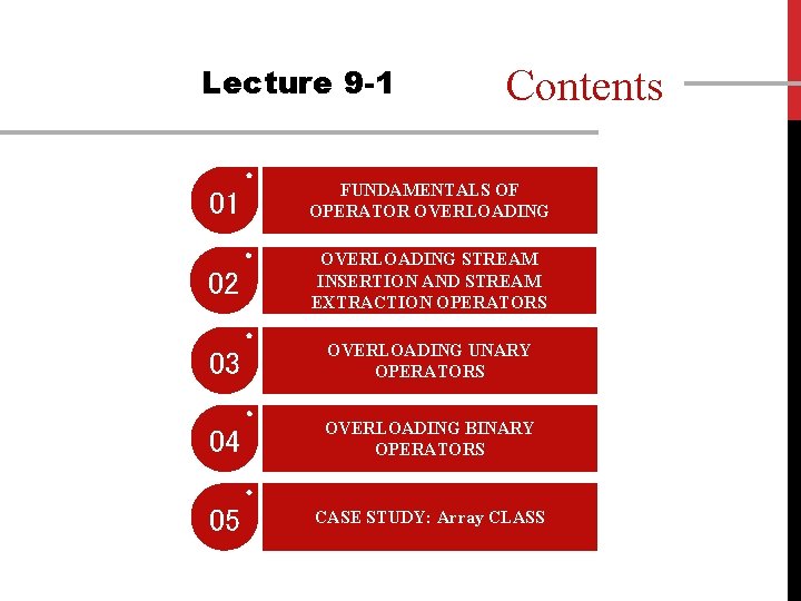 Lecture 9 -1 Contents 01 FUNDAMENTALS OF OPERATOR OVERLOADING 02 OVERLOADING STREAM INSERTION AND