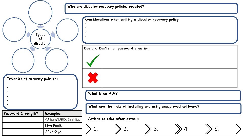 Why are disaster recovery policies created? Types of disaster Considerations when writing a disaster