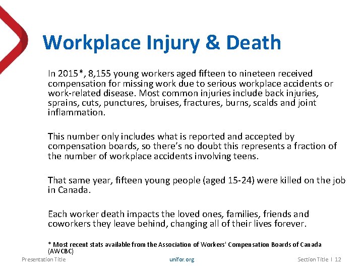 Workplace Injury & Death In 2015*, 8, 155 young workers aged fifteen to nineteen