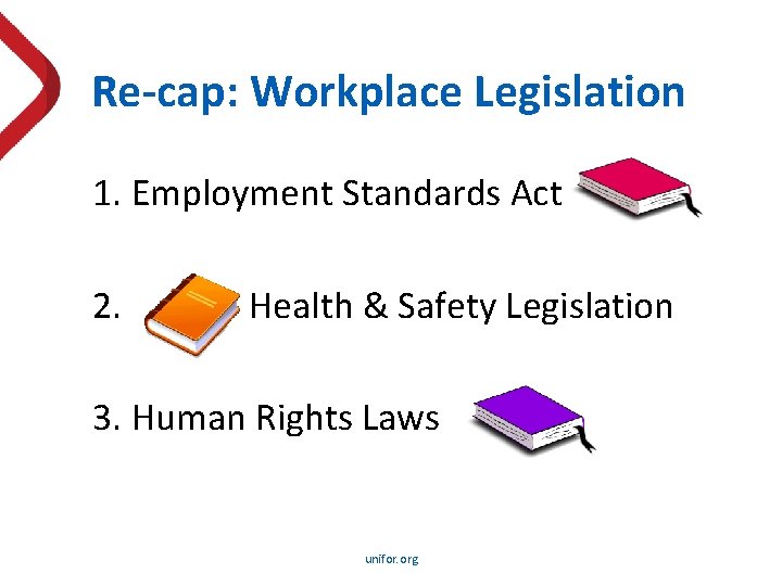 Re-cap: Workplace Legislation 1. Employment Standards Act 2. Health & Safety Legislation 3. Human