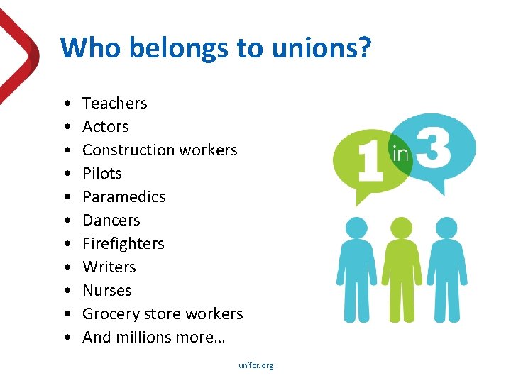 Who belongs to unions? • • • Teachers Actors Construction workers Pilots Paramedics Dancers