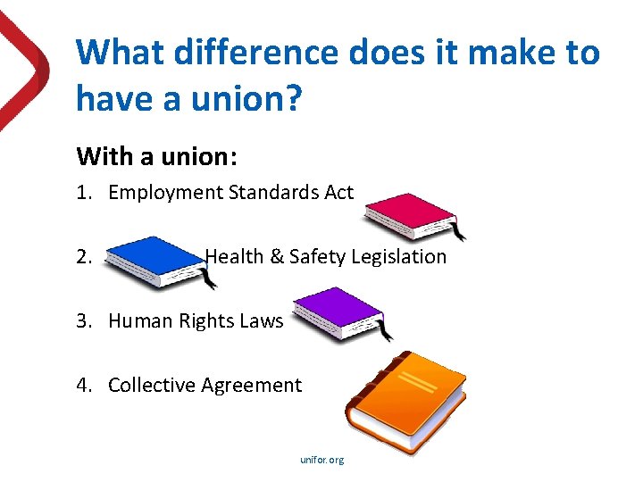 What difference does it make to have a union? With a union: 1. Employment