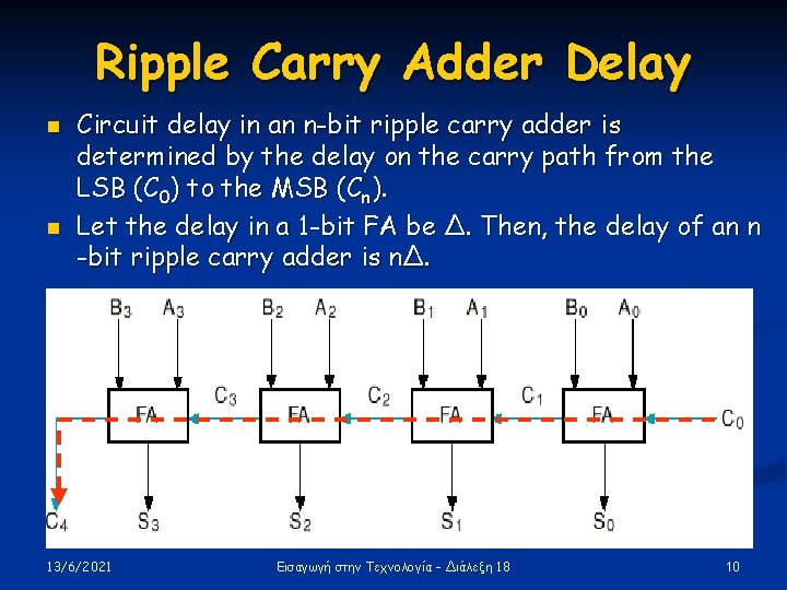 Ripple Carry Adder Delay n n Circuit delay in an n-bit ripple carry adder Ripple Carry Adder Delay n n Circuit delay in an n-bit ripple carry adder