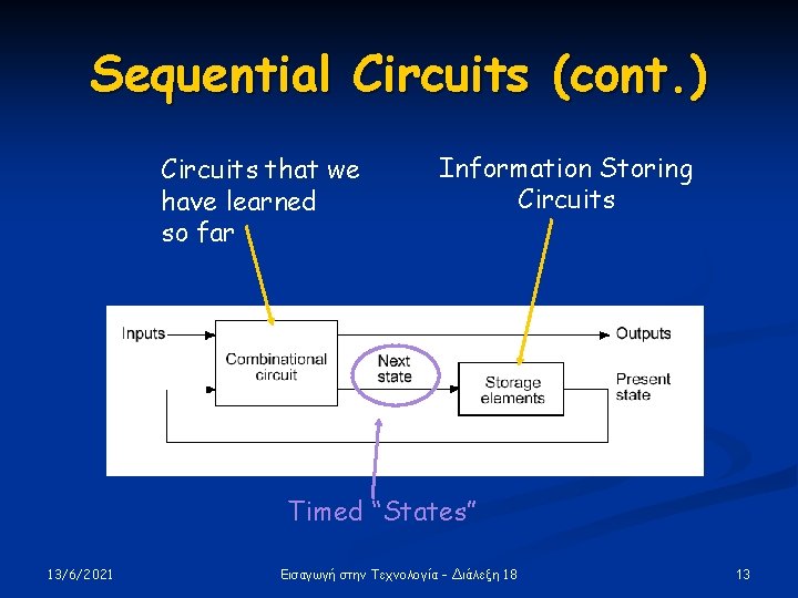 Sequential Circuits (cont. ) Circuits that we have learned so far Information Storing Circuits Sequential Circuits (cont. ) Circuits that we have learned so far Information Storing Circuits
