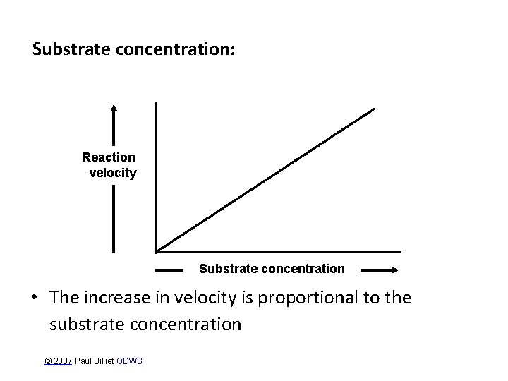 Substrate concentration: Reaction velocity Substrate concentration • The increase in velocity is proportional to