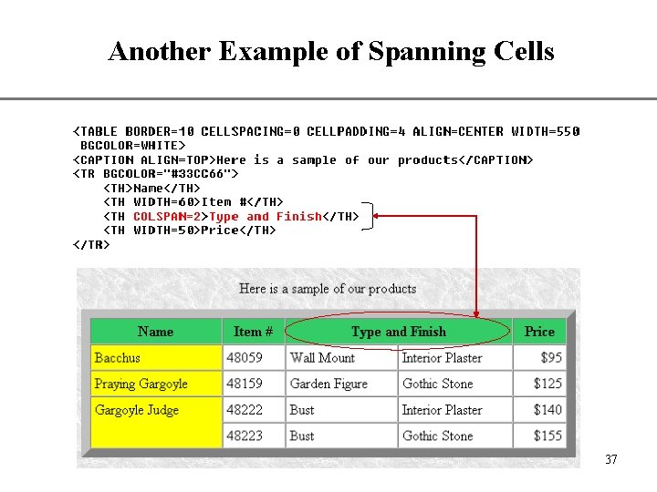 Another Example of Spanning Cells XP 37 