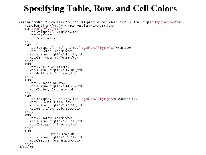 Specifying Table, Row, and Cell Colors 