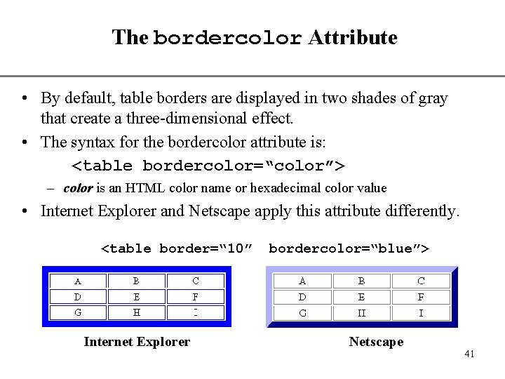 The bordercolor Attribute XP • By default, table borders are displayed in two shades