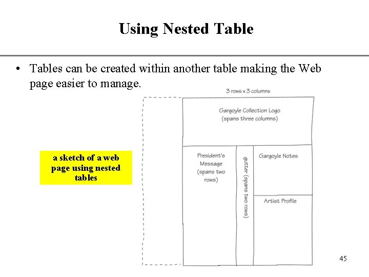 Using Nested Table XP • Tables can be created within another table making the