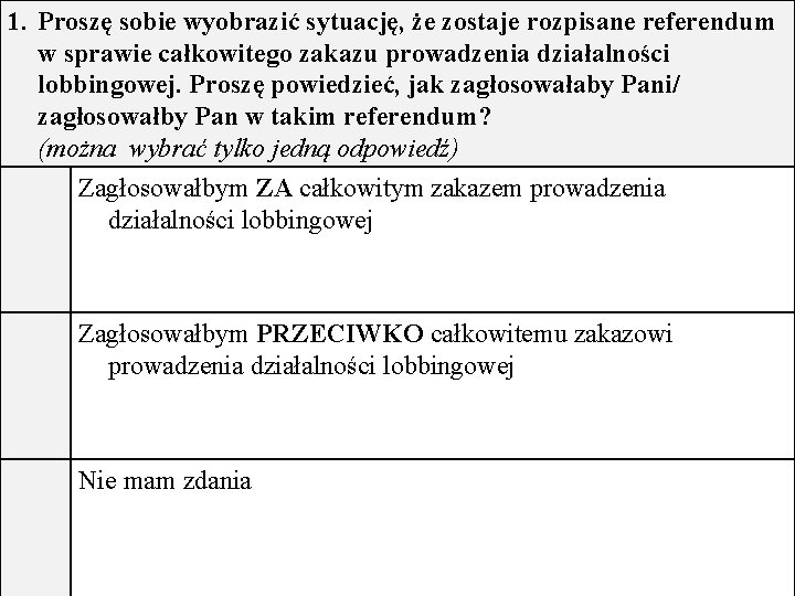 1. Proszę sobie wyobrazić sytuację, że zostaje rozpisane referendum w sprawie całkowitego zakazu prowadzenia