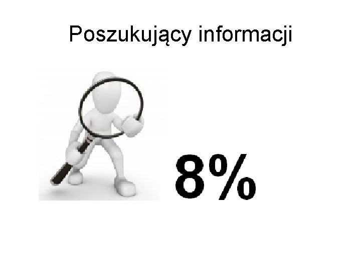 Poszukujący informacji 