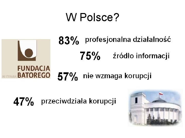 W Polsce? 