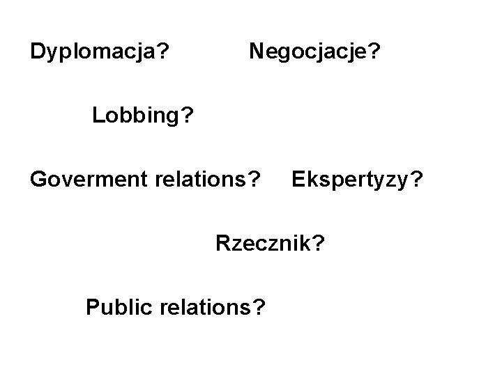 Dyplomacja? Negocjacje? Lobbing? Goverment relations? Ekspertyzy? Rzecznik? Public relations? 