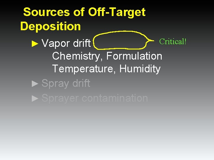 Sources of Off-Target Deposition ► Vapor drift Critical! Chemistry, Formulation Temperature, Humidity ► Spray Sources of Off-Target Deposition ► Vapor drift Critical! Chemistry, Formulation Temperature, Humidity ► Spray