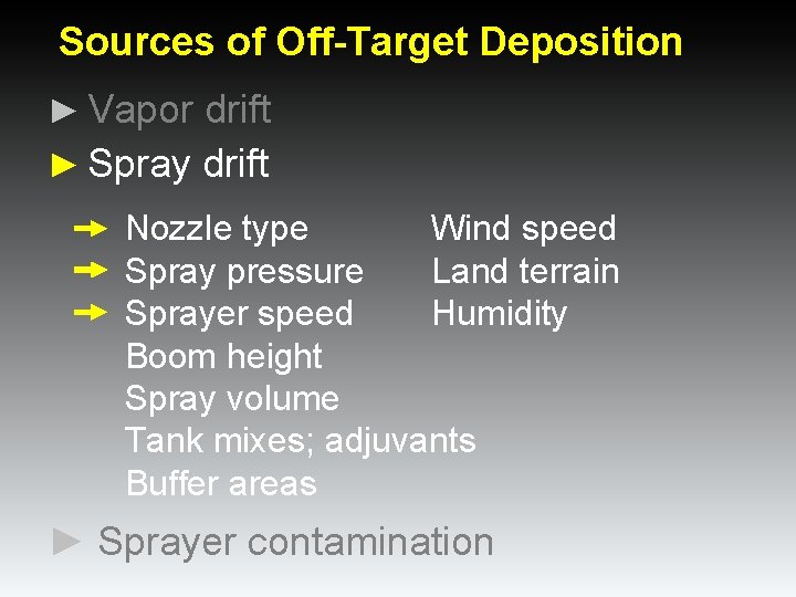 Sources of Off-Target Deposition ► Vapor drift ► Spray drift Nozzle type Wind speed Sources of Off-Target Deposition ► Vapor drift ► Spray drift Nozzle type Wind speed