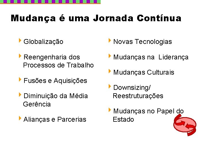 Mudança é uma Jornada Contínua 4 Globalização 4 Novas Tecnologias 4 Reengenharia dos Processos