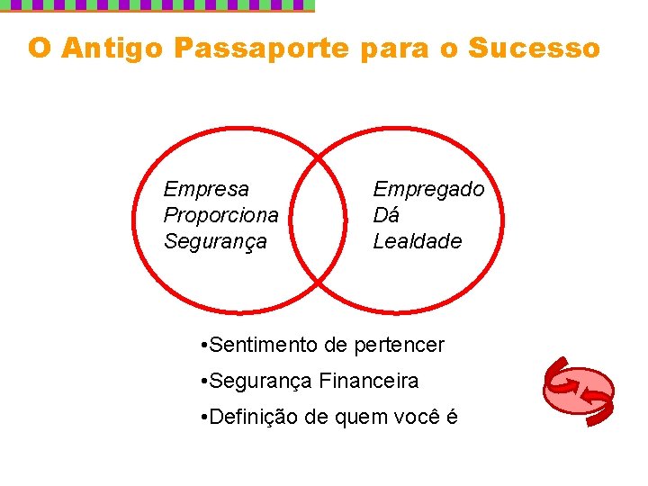 O Antigo Passaporte para o Sucesso Contrato Psicológico Empresa Proporciona Segurança Empregado Dá Lealdade