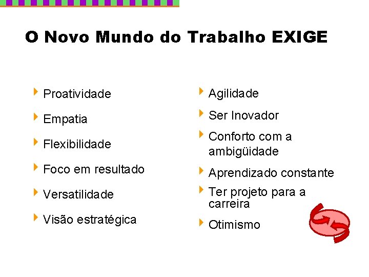 O Novo Mundo do Trabalho EXIGE 4 Proatividade 4 Agilidade 4 Empatia 4 Ser