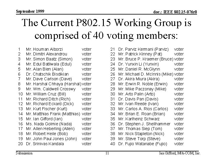 September 1999 doc. : IEEE 802. 15 -076 r 0 The Current P 802.