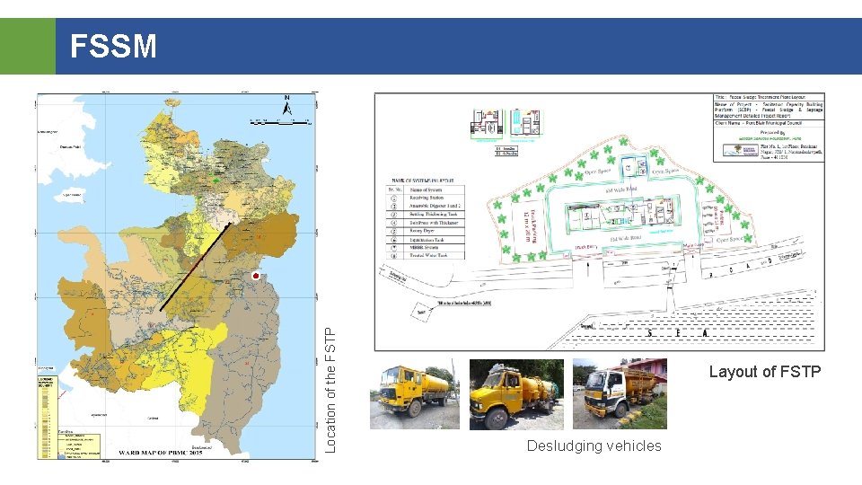 Location of the FSTP FSSM Layout of FSTP Desludging vehicles 