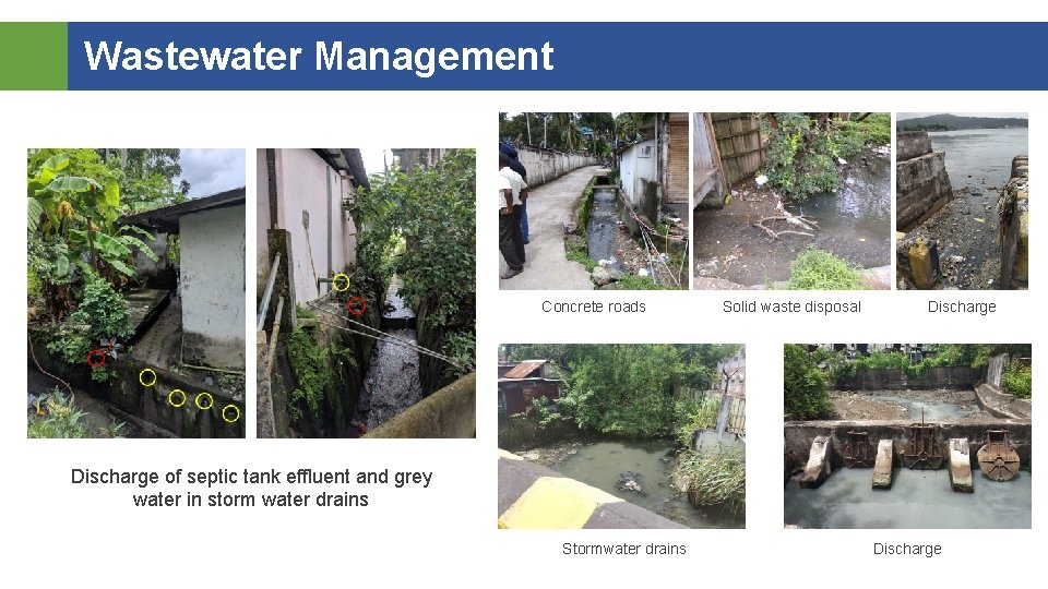 Wastewater Management Concrete roads Solid waste disposal Discharge of septic tank effluent and grey