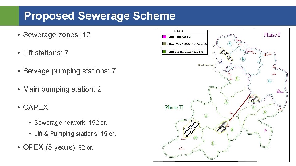 Proposed Sewerage Scheme • Sewerage zones: 12 • Lift stations: 7 • Sewage pumping