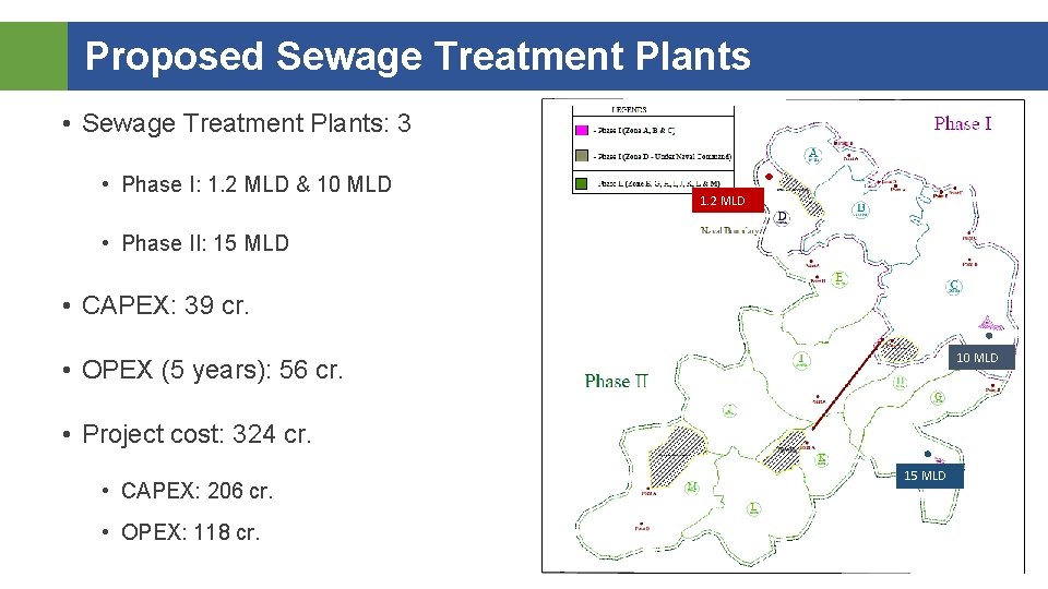 Proposed Sewage Treatment Plants • Sewage Treatment Plants: 3 • Phase I: 1. 2