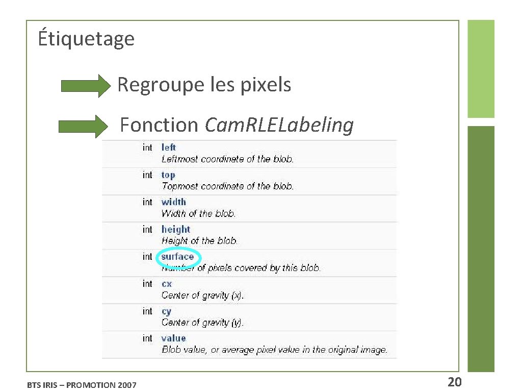 Étiquetage Regroupe les pixels Fonction Cam. RLELabeling BTS IRIS – PROMOTION 2007 20 