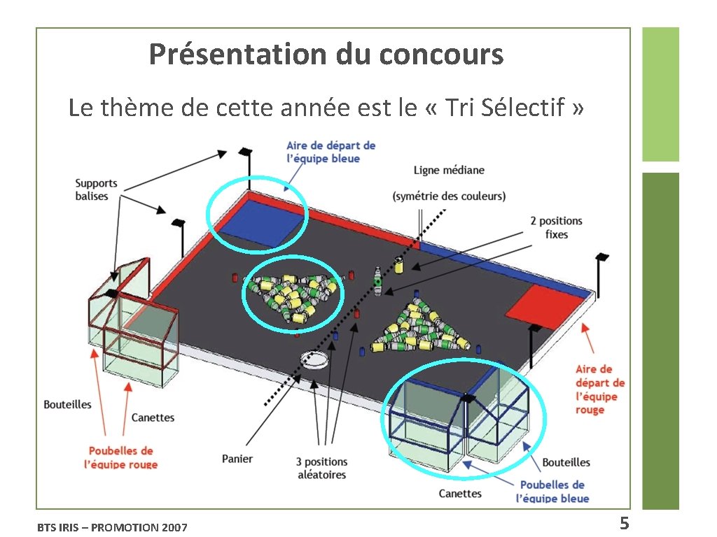 Présentation du concours Le thème de cette année est le « Tri Sélectif »