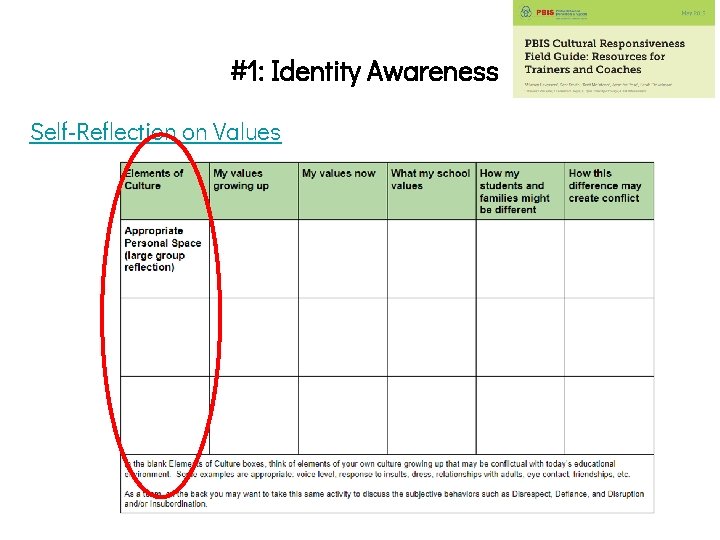 #1: Identity Awareness Self-Reflection on Values 