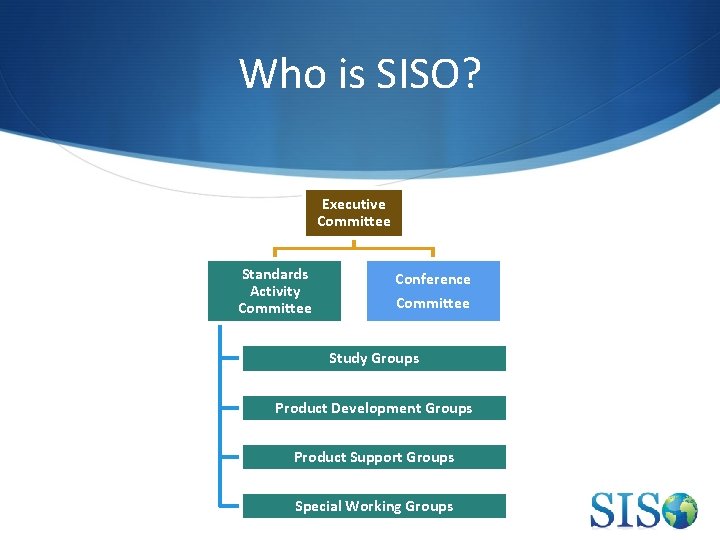 Who is SISO? Executive Committee Standards Activity Committee Conference Committee Study Groups Product Development