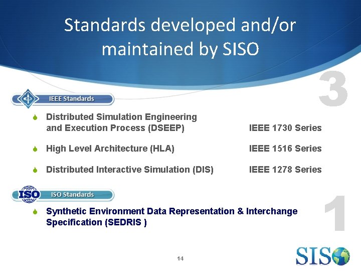 Standards developed and/or maintained by SISO S Distributed Simulation Engineering and Execution Process (DSEEP)