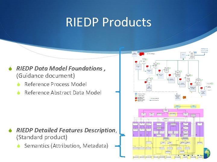 RIEDP Products S RIEDP Data Model Foundations , (Guidance document) S Reference Process Model