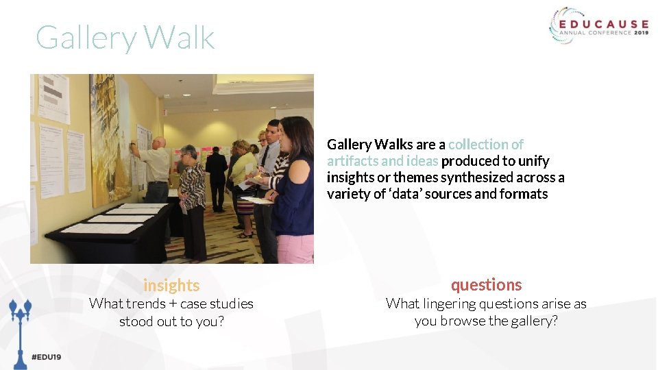 Gallery Walks are a collection of artifacts and ideas produced to unify insights or