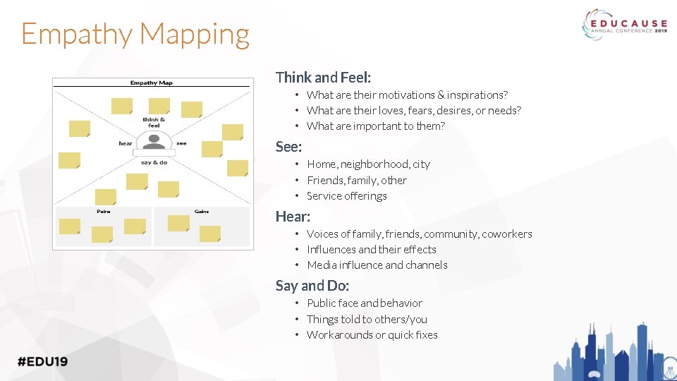 Empathy Mapping Think and Feel: • What are their motivations & inspirations? • What