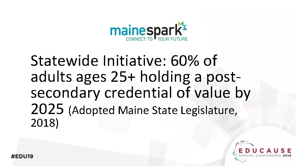 Statewide Initiative: 60% of adults ages 25+ holding a postsecondary credential of value by