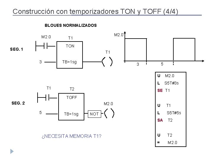Construcción con temporizadores TON y TOFF (4/4) BLOUES NORMALIZADOS M 2. 0 T 1