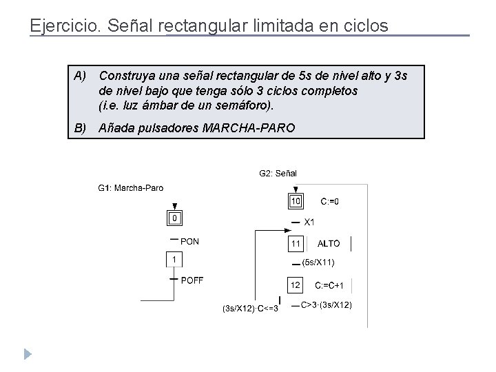 Ejercicio. Señal rectangular limitada en ciclos A) Construya una señal rectangular de 5 s