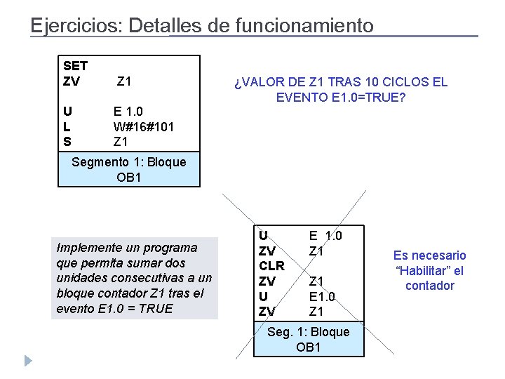 Ejercicios: Detalles de funcionamiento SET ZV Z 1 U L S E 1. 0